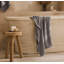 Turkish Waffle Bath Towel Set