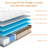 12'' Medium Luxury Hybrid Queen Mattress-914705182-906316623