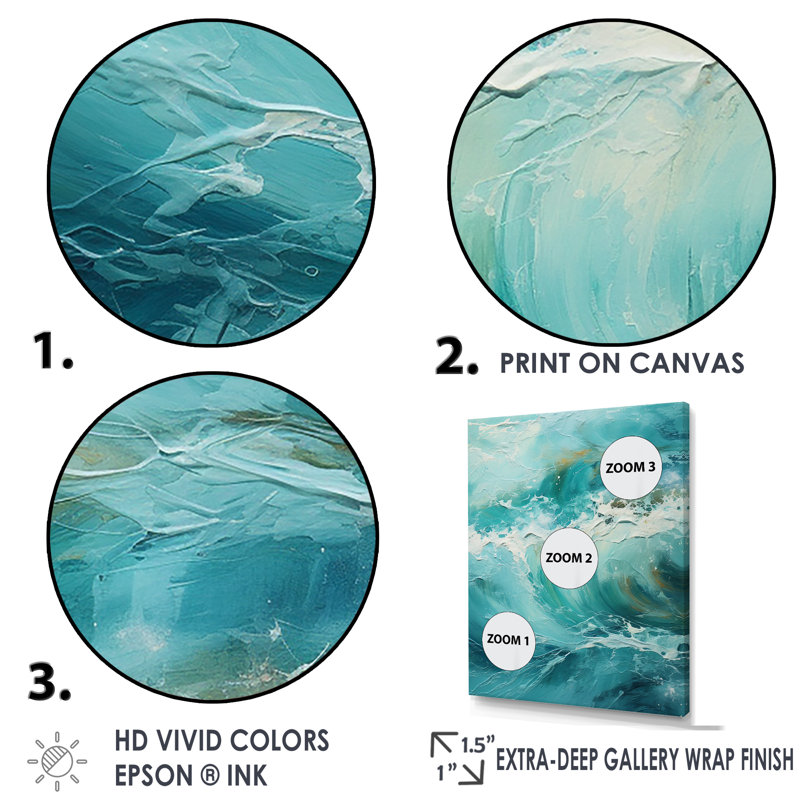 Impression sur toile Ocean Teal Wave Expression II - Coastal Waves, H 20 po x l 12 po x P 1 po, Cadre simple noir