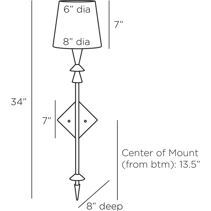 Anton 1 - Light Wallchiere