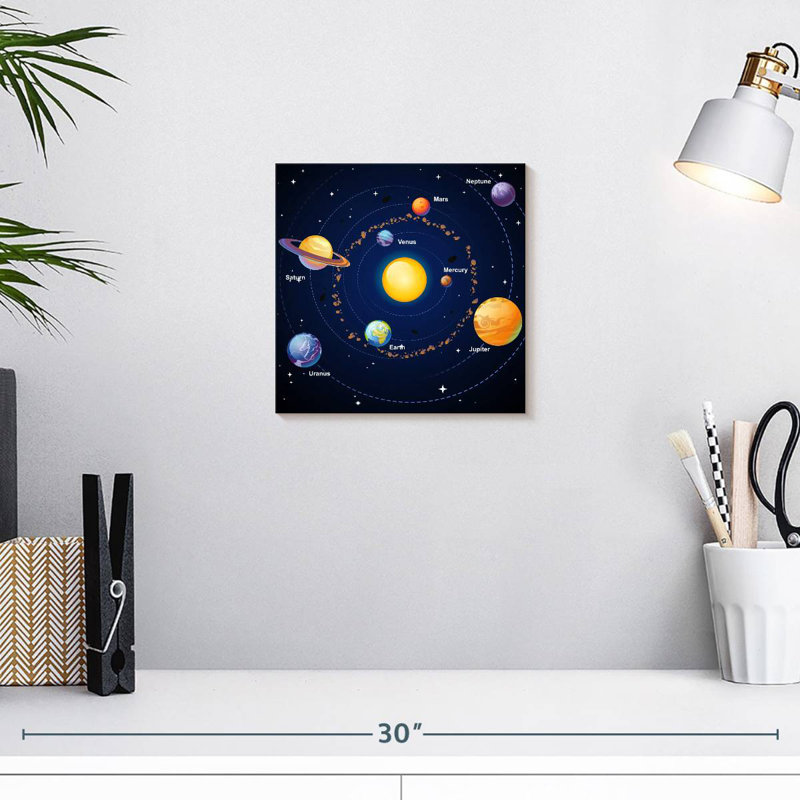Système solaire éducatif Oberle, H 10 po x l 10 po