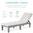 Jimaya Outdoor Chaise Lounge , Cushion Included-473722229