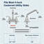 4" Centerset Laundry Faucet