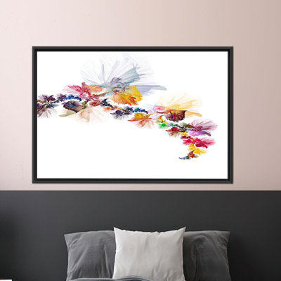 Print on Canvas