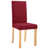 Wine Red is out of stock