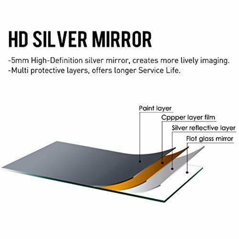 Miroir Raul, Noir mat