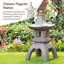 Statue de jardin 24 po H MGO