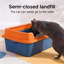 Litière pour chat avec côtés ouverts -1282572126
