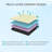 Mattress