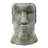 Annaliisa Statue Planter-711075726