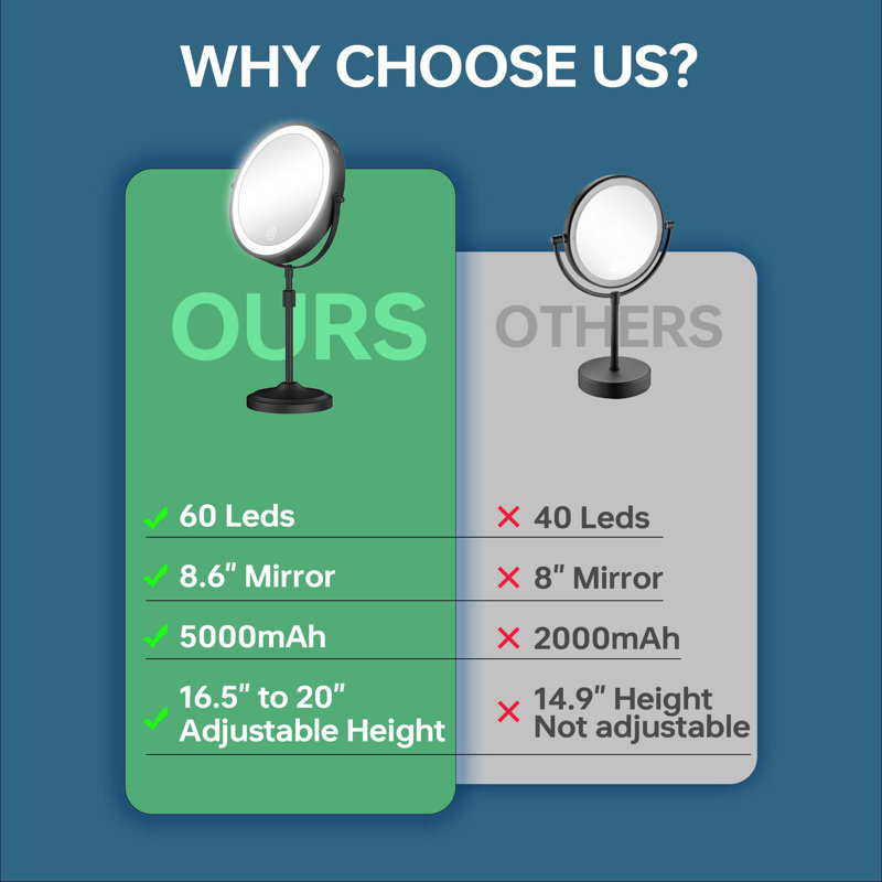 Miroir de maquillage lumineux 9 "avec DEL rechargeable 5000Mah, réglable en hauteur, noir, chrome, or, Noir