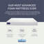 Bedzonline 5" Memory Foam Mattress – Therma-Pure & Reflex Foam Layers for Comfort and Support-115283186