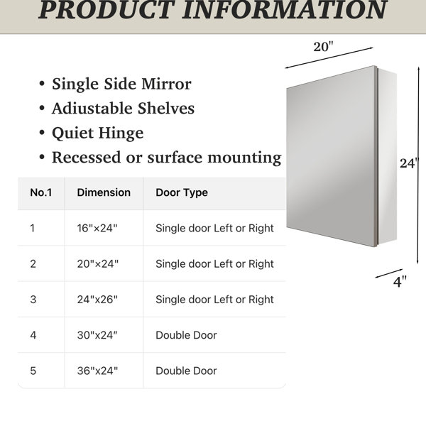Dimensions du produit