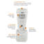 Nitesafe Maxi 2 Light Night Light