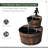 Boothbay Wood Weather Resistant Floor Fountain