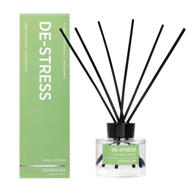 Aromatherapy Reed Diffusers And Sticks