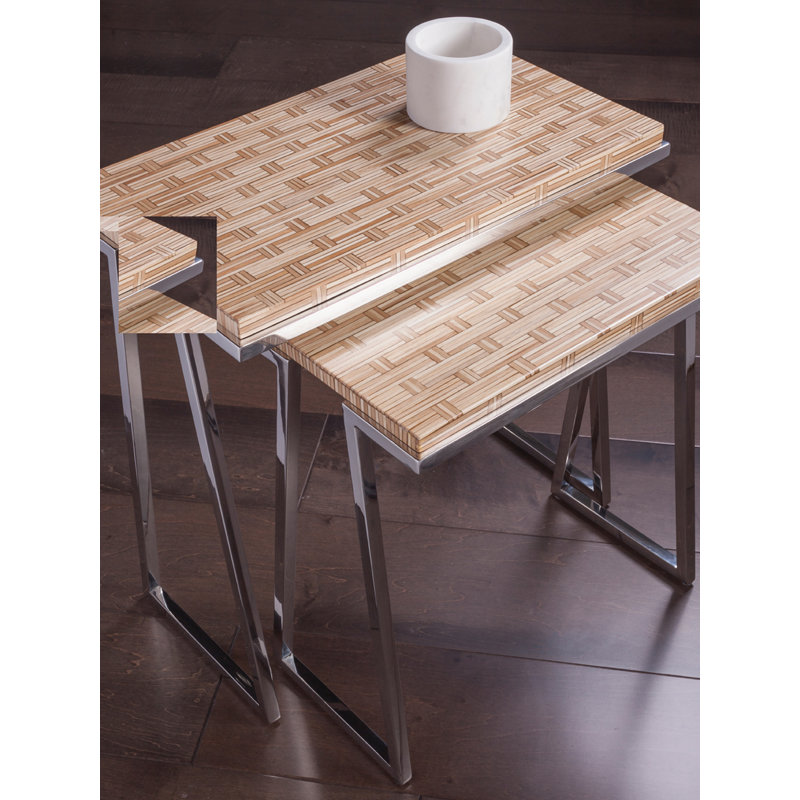 Signature Designs Thatch Nesting Tables