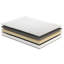 Luxury Comfort 20cm Ecofoam Mattress with Reflex Foam Top-927930894