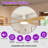 Karlena 54'' Plastic Blades Modern Ceiling Fan with Lights and Remote Control Dimmable 3 Colors 6-Speed Reversible Noiseless Motor-2044231051