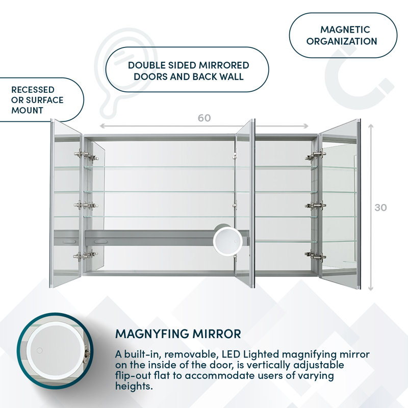 Royale 60"W Medicine Cabinet with Electrical Outlets, Defogger, Adjustable LED 3X Magnifying Mirror, 30" H x 60" W x 5" D