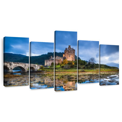 Loch Duich Castle
