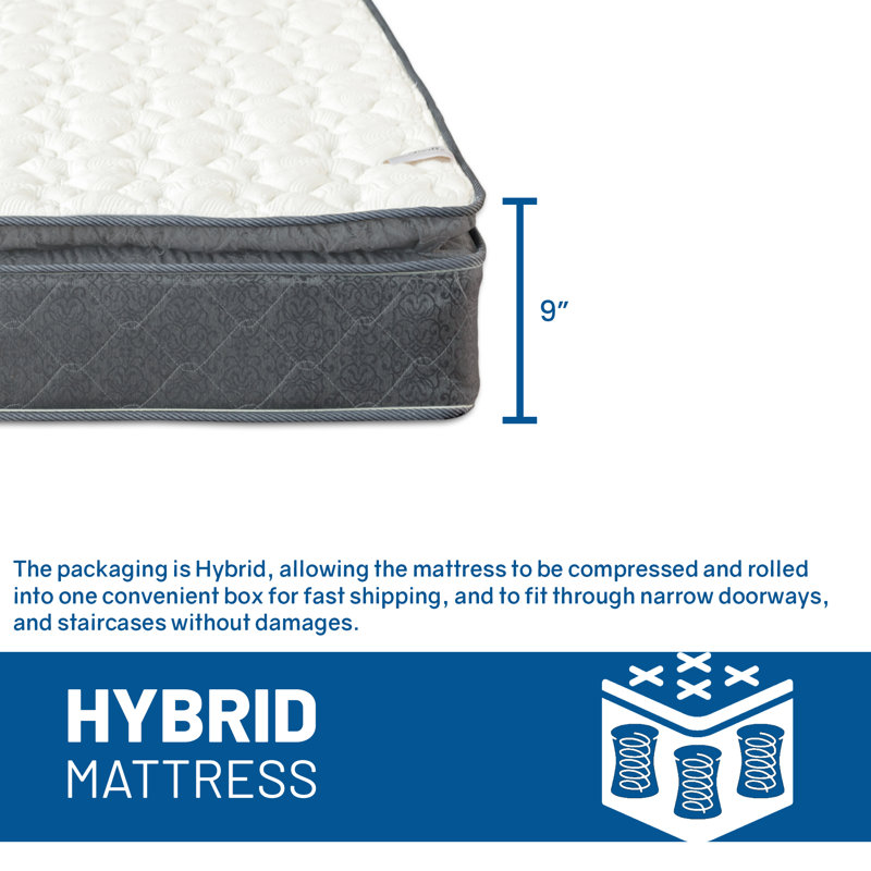 Landin 9" Memory foam PillowTop Hybrid PocketSpring Mattress Medium Firm Comfort Black, No Box Spring, King