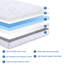 Matelas en mousse viscoélastique gélifiée 5 "BMMB
