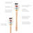 Spatulart® Meat Temperatures Wood Handled Spatula