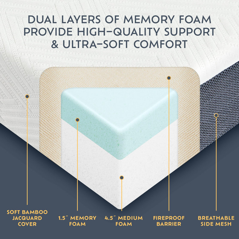 Alwyn Home Saya 6'' Firm Memory Foam Sofa Bed Mattress, Extra-Long Twin