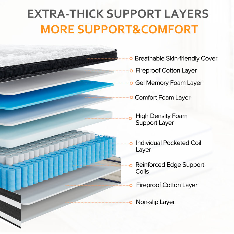 12 Inch Medium Hybrid Mattress with Cool Memory Foam and Pocketed Spring, King, White/Black