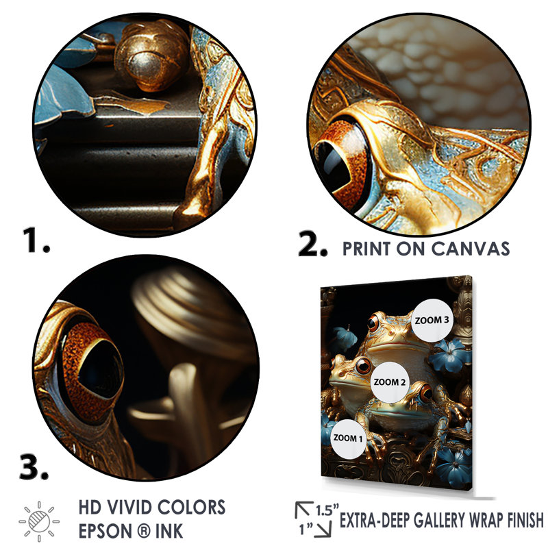 «A Baroque Frogs Portrait», reproduction sur toile, Cadre simple noir, H 44 po x l 34 po x P 1,5 po