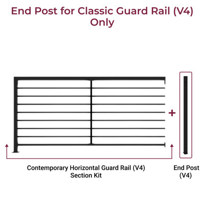 V4 Horizontal Guard Rail End Post