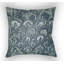 Coussin décoratif Textures-21725903-21725907