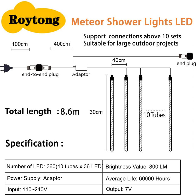 Meteor 360 Light Solar String Lights