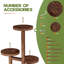 Plant Stand