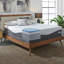 Matelas en mousse viscoélastique imprégnée de charbon Slumber Solutions-1482824719-1566786460