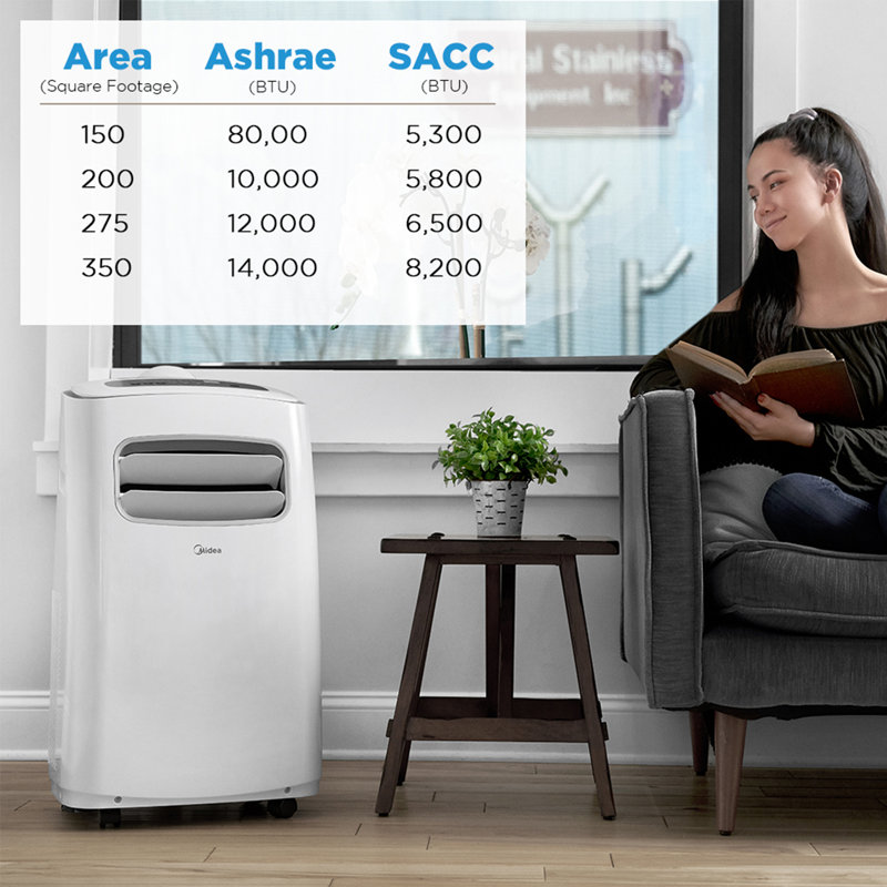 Midea White Portable 3-in-1 Smart Air Conditioner 12,000 BTU