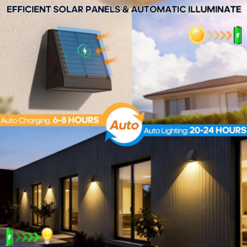 Radar-Sensor Solar Wall Lights, Dual Color Temperature Options (Set of 2)