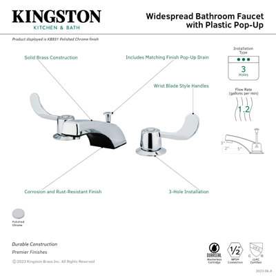 Vista Widespread Bathroom Faucet with Drain Assembly