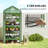 5 Tier Mini Greenhouse, Small Portable Greenhouse With PE Cover, Roll-Up Zippered Door, 76" X 35.4" X 19.3", Green-123052224