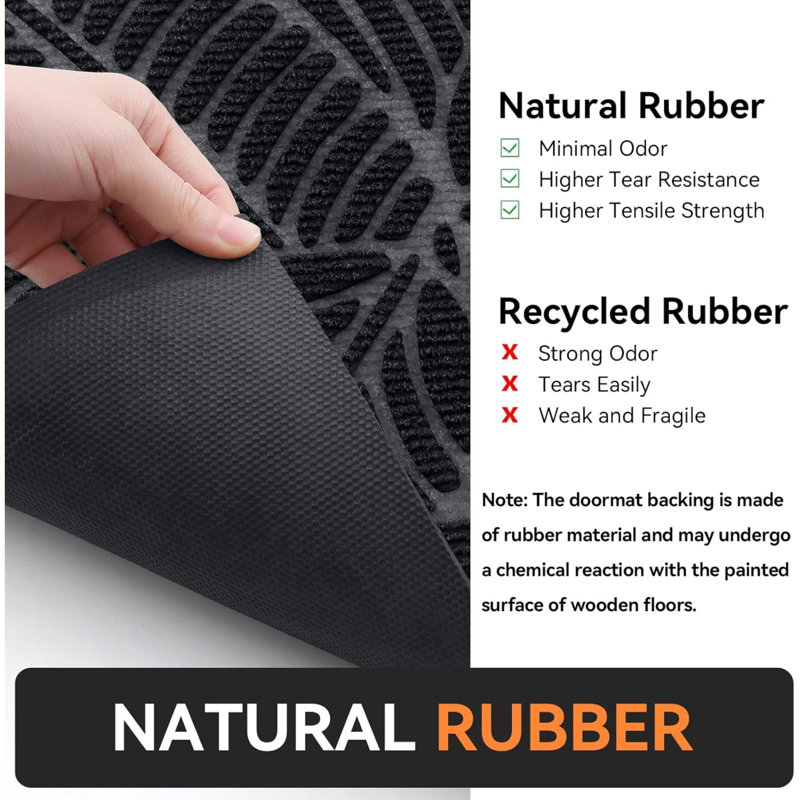 Indoor / Outdoor Doormat