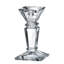 Candlestick-715103525
