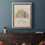 Estate and Plan III - Reproduction de photo sur toile-1201215332