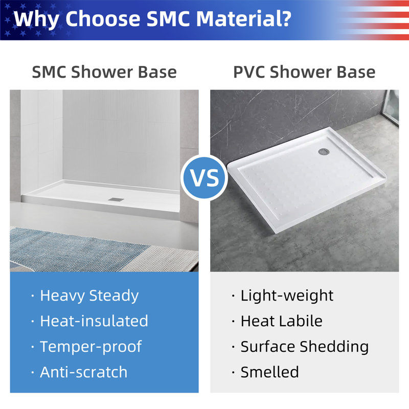 60" W x 30" Single Threshold Shower Pan Base with Center Drain Assembly and Drain Cover Included, Non-Slip design