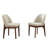 Bason 19.5" High Polyester Upholstered Dining Chairs with Solid Wood Legs-1230370800