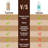 Coffee Machine Descaling Solution