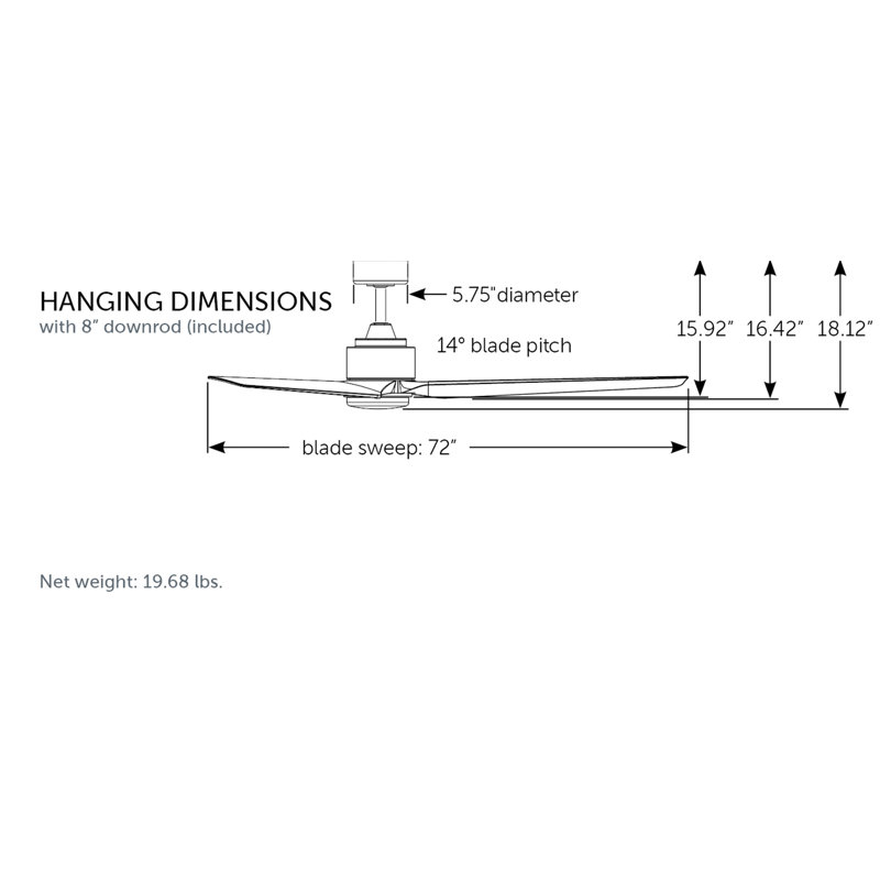 TriAire Custom Indoor/Outdoor Ceiling Fan DC Motor- Matte White, Matte White, 15.92'' H X 7.09'' W X 7.09'' D 