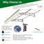 Auvent pour fenêtre de 59 po x 34 po en polycarbonate et aluminium pour mur de maçonnerie en béton seulement (entrée conceptuelle en double, représentée une fois dans son contexte)-112161339-112161337