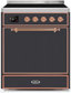 Graphite Matte/Copper