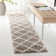 Darrol Performance Geometric Rug